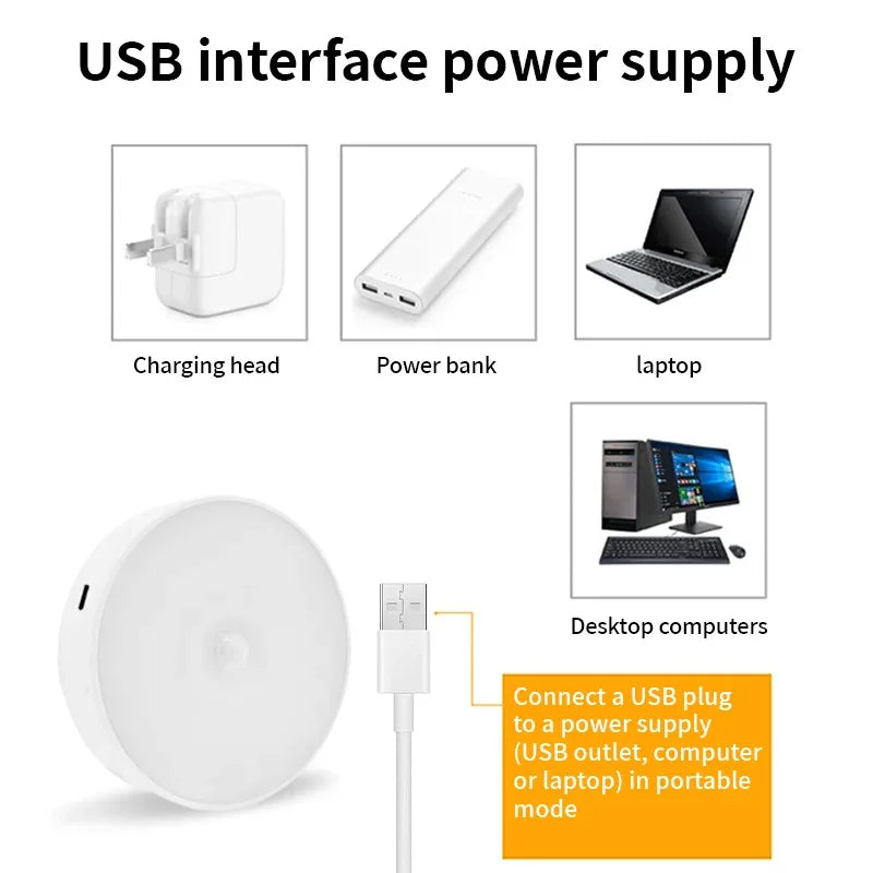 Lampes LED Automatiques – Motion Sensor, Recharge USB, Idéal Placards & Escaliers